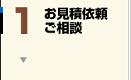 �����ψ˗������k