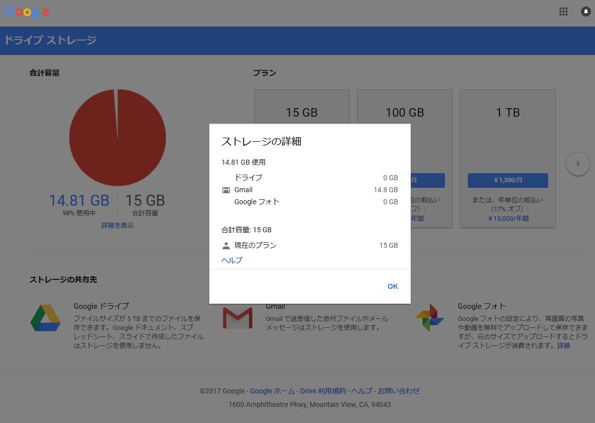 削除 て gmail まとめ